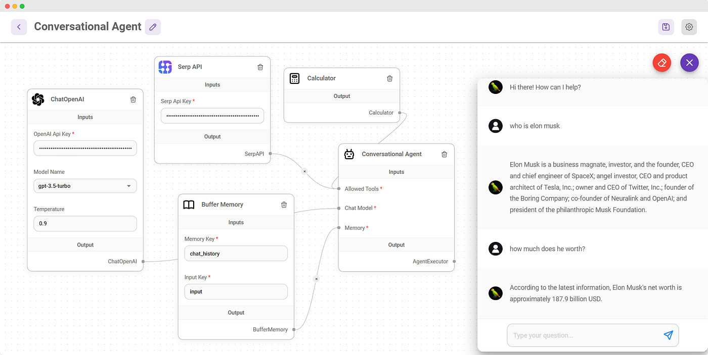 Automatisation Marketing